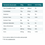 Caldo Verde - Imagem 2